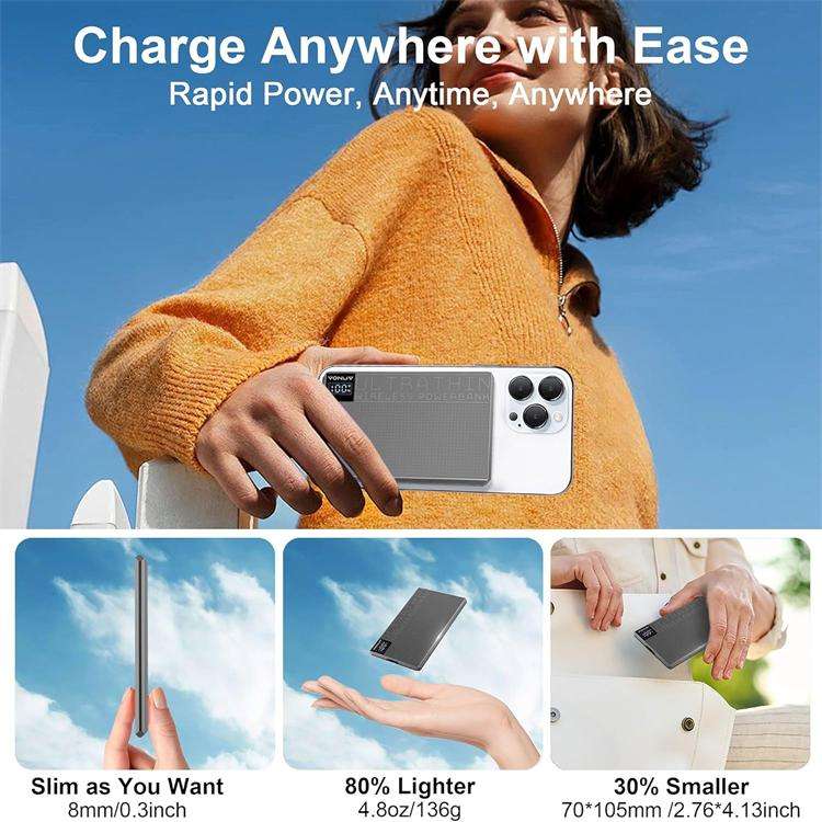 Remax Powerbank Ultra-Slim, Fast Charge, Wireless/Wired Charging 5000mah - 15w(magnetic wireless),20w with wire (USB- C Output) Support Magsafe