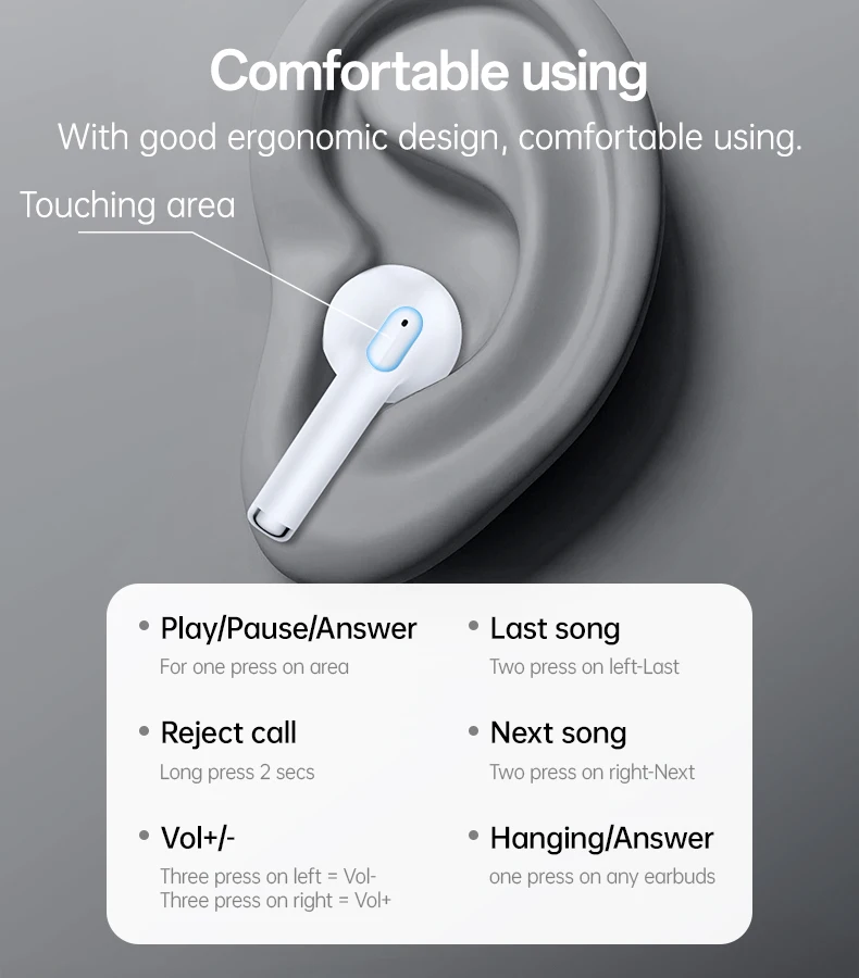 Tws Bluetooth 5 3 Earbuds With Anc Enc Hi Fi Sound Touch Control Usb C“ Premium Quality, Stylish & Durable Protective Case