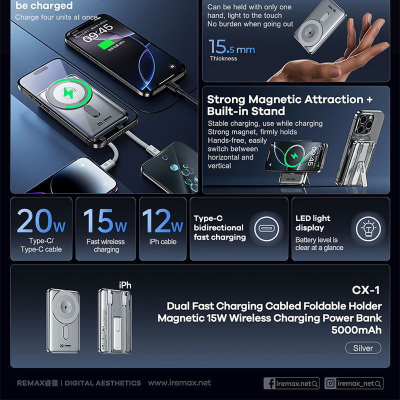 Remax PowerBank With KickStand Foldable, Magnetic 15W Wireless & Wire 20W (iPh and USB-C) Fast Charging, 5000 Mah
