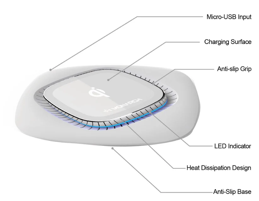 Monarch 15W Powerbase Q1 Wireless Charging Pad“ Premium Quality, Stylish & Durable Protective Case