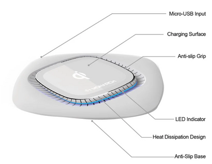 Monarch 15W Powerbase Q1 Wireless Charging Pad“ Premium Quality, Stylish & Durable Protective Case