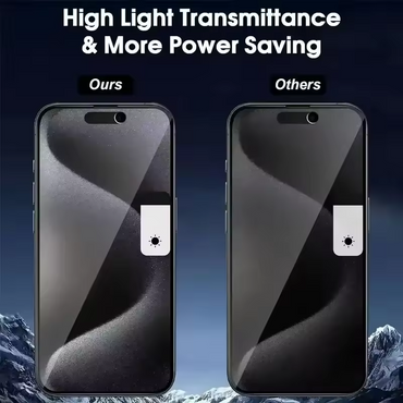 Privacy Screen Protector Glass for iPhone - Pack of 2