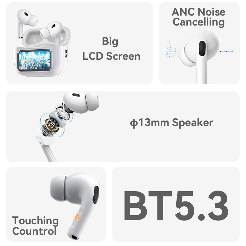 Tws Bluetooth Earbuds With Anc Enc Lcd Display 13Mm Drivers Usb C“ Premium Quality, Stylish & Durable Protective Case