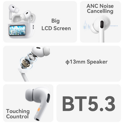Tws Bluetooth Earbuds With Anc Enc Lcd Display 13Mm Drivers Usb C“ Premium Quality, Stylish & Durable Protective Case