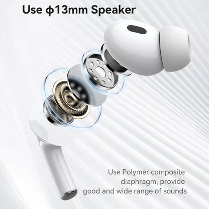 Tws Bluetooth Earbuds With Anc Enc Lcd Display 13Mm Drivers Usb C“ Premium Quality, Stylish & Durable Protective Case