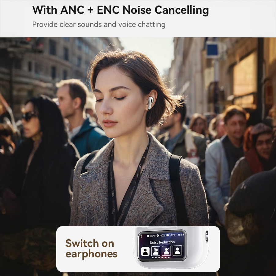 Tws Bluetooth Earbuds With Anc Enc Lcd Display 13Mm Drivers Usb C“ Premium Quality, Stylish & Durable Protective Case