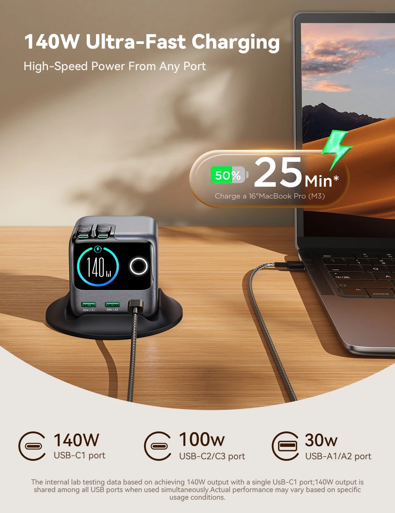 Joyroom JR-TRD01 Podix 140W GaN Charger | 5-Port Desktop Charging Hub