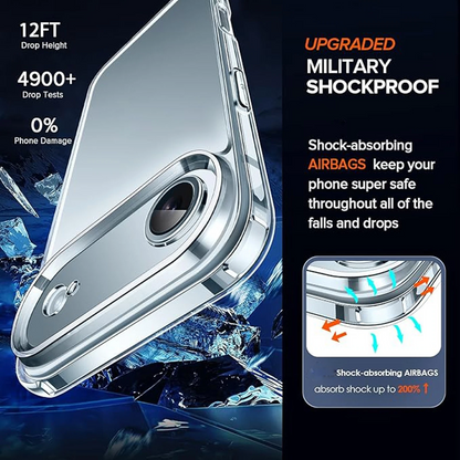 Gorilla Clear Case Back Cover For Iphone 17 Series Shock Proof 2Mm Thickness“ Premium Quality, Stylish & Durable Protective Case