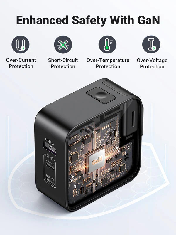UGREEN USB C Charger 65W Plug GaN Charger Fast Charger Plug Travel Adapter Nexode 3-Port with US/UK/EU Plug Compatible with MacBook Pro/Air, iPhone 17 Pro/17/16, iPad, Galaxy S26, Pixel 9, etc - GADGETOLOGY
